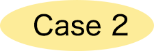 Case2