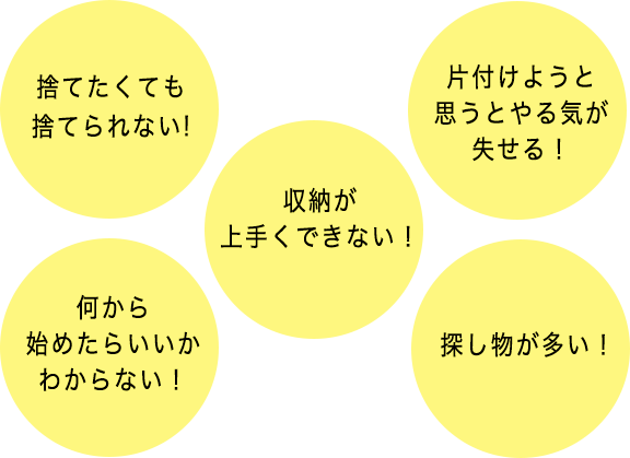 捨てたくても片付けられない！収納が上手くできない！片付けようと思うとやる気が失せる！